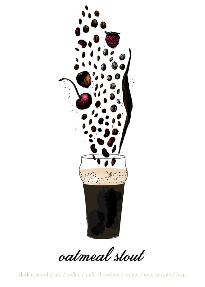 13C_OatmealStout_5x7